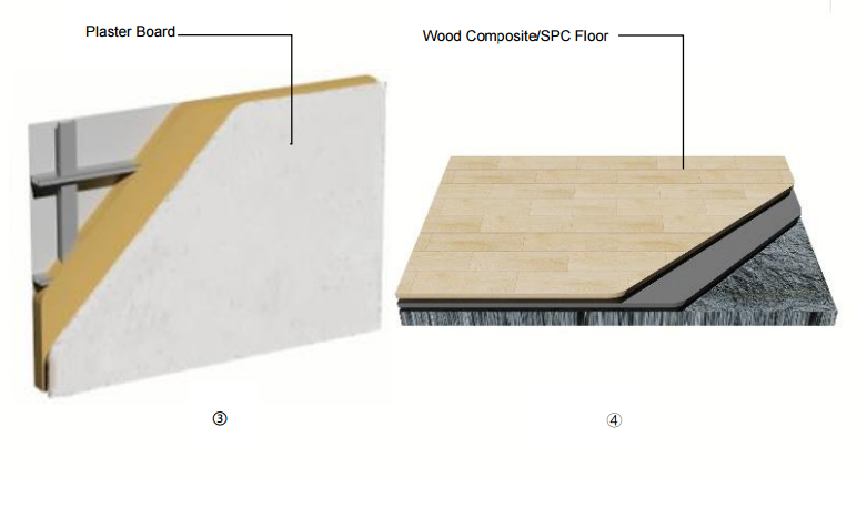 Eastland Prefabricated House With Steel Frame Buy Prefabricated House Modular House Prefab House Product On Eastland Building Materials